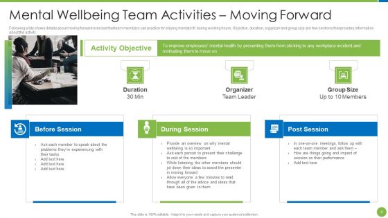 Playbook For Staff Wellbeing Ppt PowerPoint Presentation Complete Deck With Slides