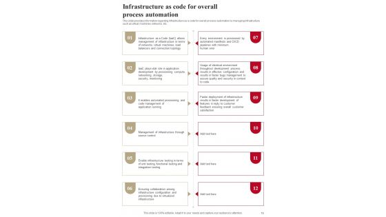 Playbook For Standardizing Information Technology Architecture Template