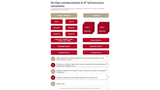 Playbook For Standardizing Information Technology Architecture Template