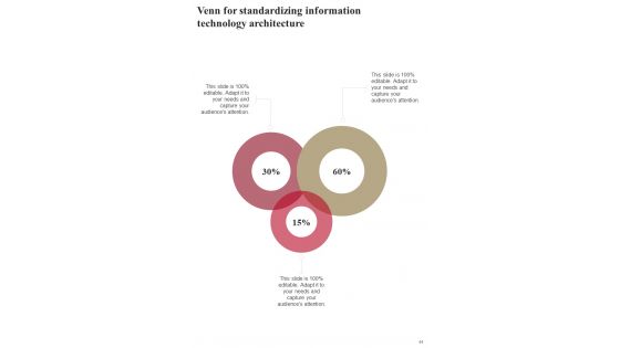 Playbook For Standardizing Information Technology Architecture Template