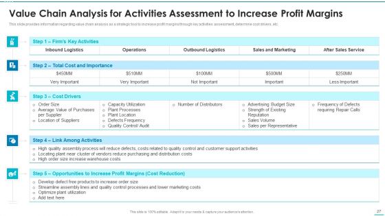 Playbook For Strategic Action Planning Ppt PowerPoint Presentation Complete Deck With Slides