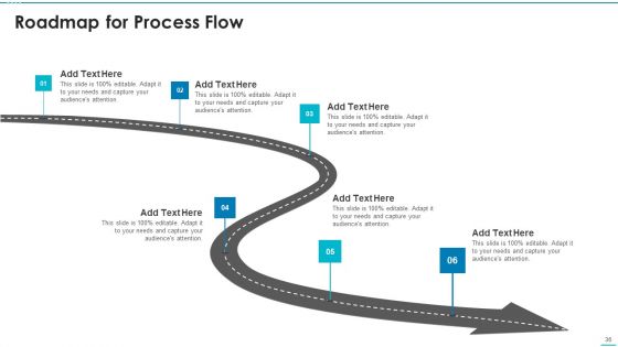 Playbook For Strategic Action Planning Ppt PowerPoint Presentation Complete Deck With Slides