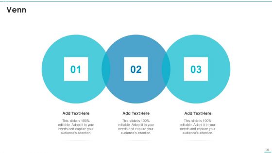Playbook For Strategic Action Planning Ppt PowerPoint Presentation Complete Deck With Slides