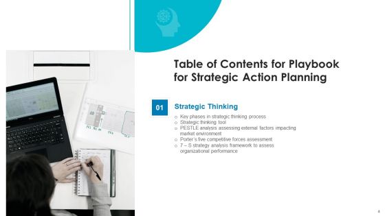 Playbook For Strategic Action Planning Ppt PowerPoint Presentation Complete Deck With Slides