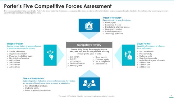 Playbook For Strategic Action Planning Ppt PowerPoint Presentation Complete Deck With Slides