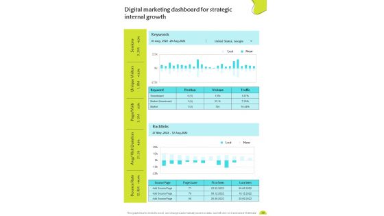 Playbook For Strategic Internal Growth Template