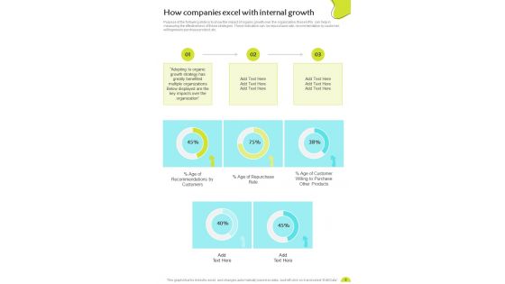 Playbook For Strategic Internal Growth Template