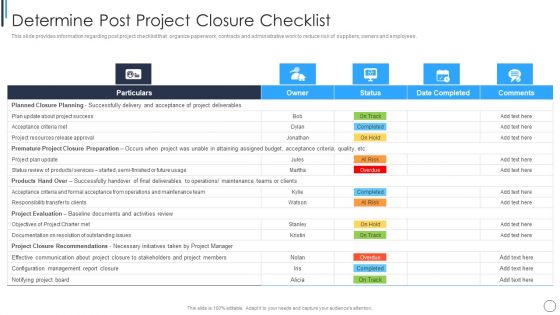 Playbook For Successful Project Management Determine Post Project Closure Checklist Download PDF