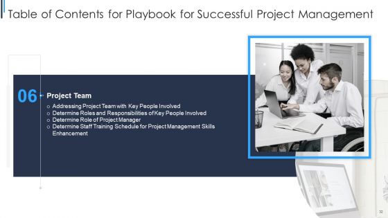 Playbook For Successful Project Management Ppt PowerPoint Presentation Complete Deck With Slides