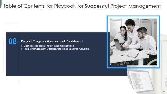 Playbook For Successful Project Management Ppt PowerPoint Presentation Complete Deck With Slides