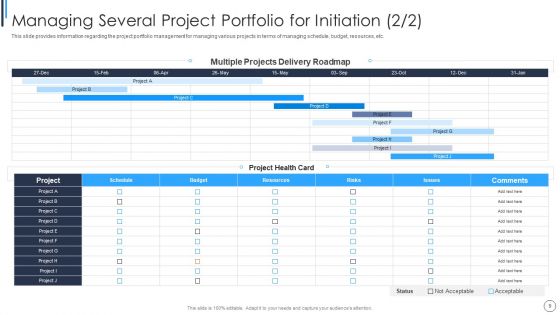 Playbook For Successful Project Management Ppt PowerPoint Presentation Complete Deck With Slides