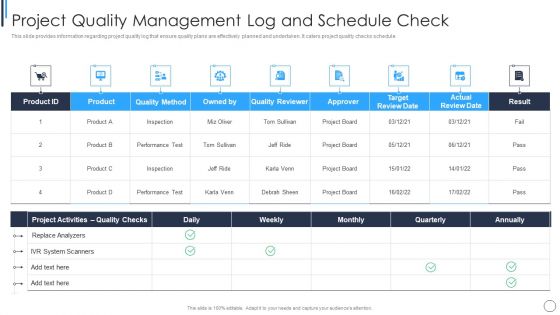 Playbook For Successful Project Management Project Quality Management Clipart PDF Playbook For Successful Project Management Project Quality Management Clipart PDF