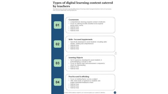 Playbook For Tech Infused Learning Template