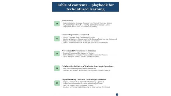 Playbook For Tech Infused Learning Template