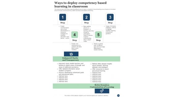 Playbook For Tech Infused Learning Template