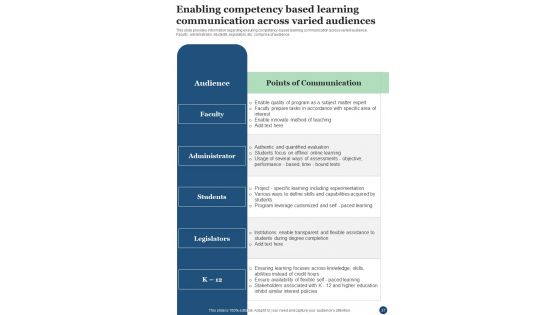 Playbook For Tech Infused Learning Template