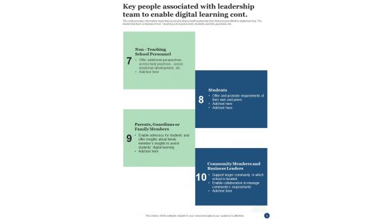 Playbook For Tech Infused Learning Template