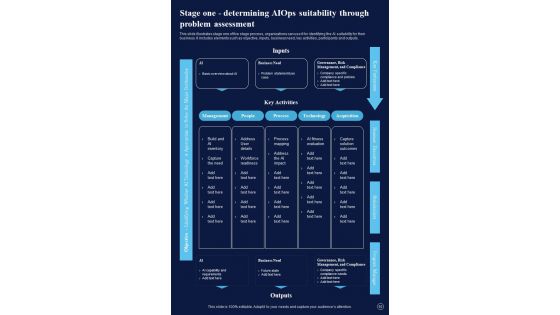 Playbook For Transforming Data With AI Template