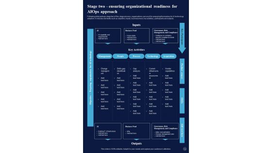 Playbook For Transforming Data With AI Template