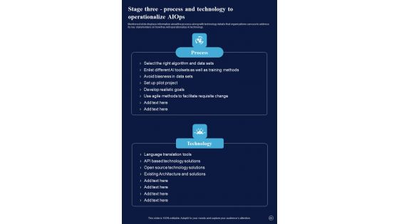 Playbook For Transforming Data With AI Template