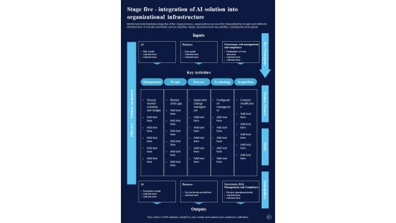 Playbook For Transforming Data With AI Template