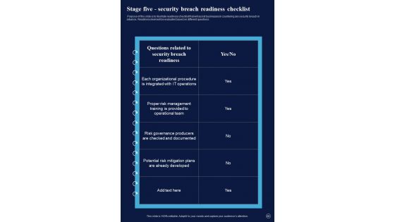 Playbook For Transforming Data With AI Template