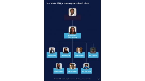 Playbook For Transforming Data With AI Template