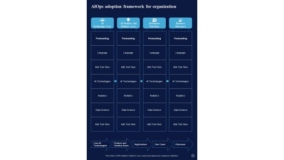 Playbook For Transforming Data With AI Template