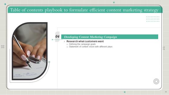 Playbook To Formulate Efficient Content Marketing Strategy Ppt PowerPoint Presentation Complete Deck With Slides