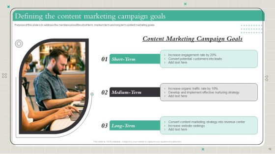 Playbook To Formulate Efficient Content Marketing Strategy Ppt PowerPoint Presentation Complete Deck With Slides