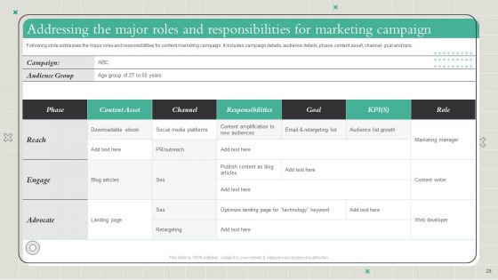 Playbook To Formulate Efficient Content Marketing Strategy Ppt PowerPoint Presentation Complete Deck With Slides
