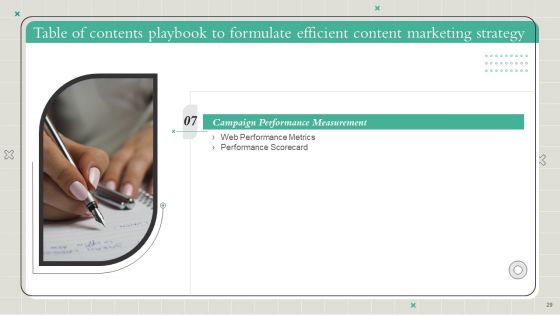 Playbook To Formulate Efficient Content Marketing Strategy Ppt PowerPoint Presentation Complete Deck With Slides
