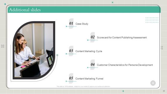 Playbook To Formulate Efficient Content Marketing Strategy Ppt PowerPoint Presentation Complete Deck With Slides