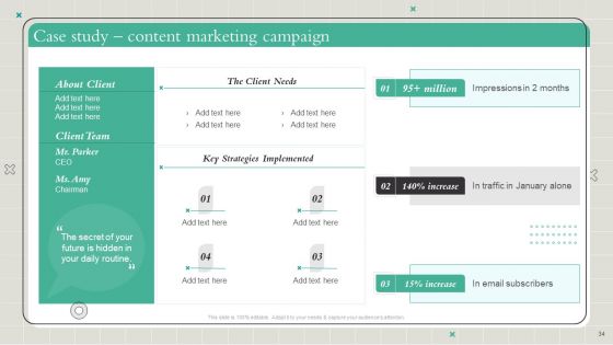 Playbook To Formulate Efficient Content Marketing Strategy Ppt PowerPoint Presentation Complete Deck With Slides