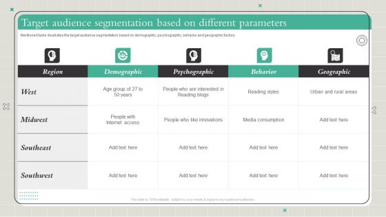 Playbook To Formulate Efficient Target Audience Segmentation Based On Different Parameters Designs PDF