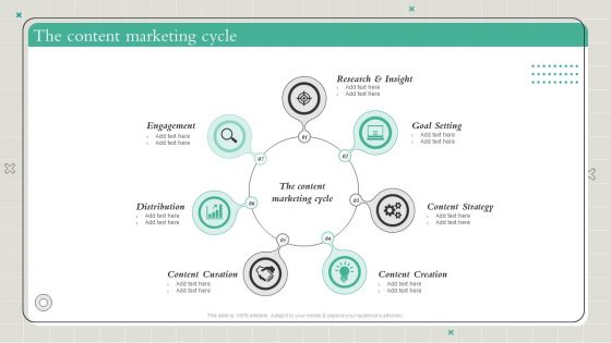 Playbook To Formulate Efficient The Content Marketing Cycle Topics PDF Playbook To Formulate Efficient The Content Marketing Cycle Topics PDF