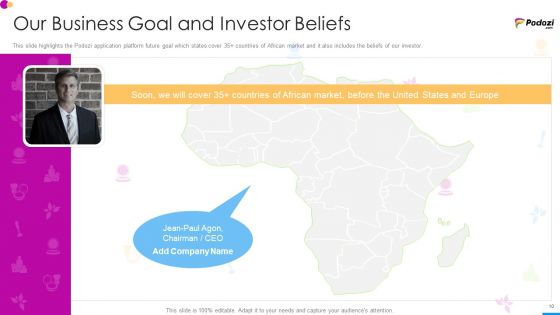 Podozi Capital Raising Elevator Pitch Deck Ppt PowerPoint Presentation Complete Deck With Slides