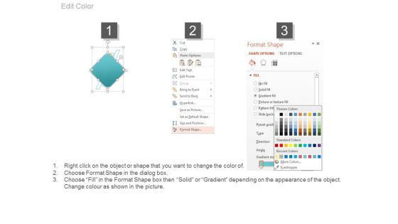 Point Of Purchase Public Relationship Ppt Example