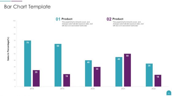 Point Of Sale Application Startup Fundraising Pitch Deck Ppt PowerPoint Presentation Complete Deck With Slides