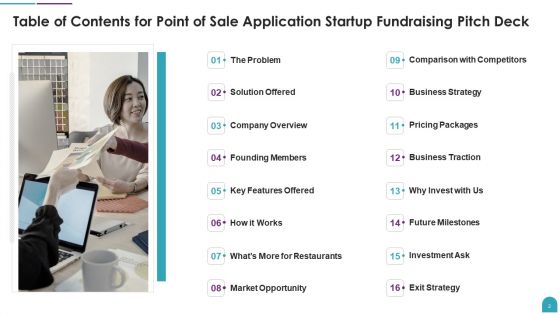 Point Of Sale Application Startup Fundraising Pitch Deck Ppt PowerPoint Presentation Complete Deck With Slides