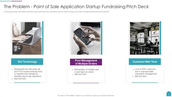 Point Of Sale Application Startup Fundraising Pitch Deck Ppt PowerPoint Presentation Complete Deck With Slides