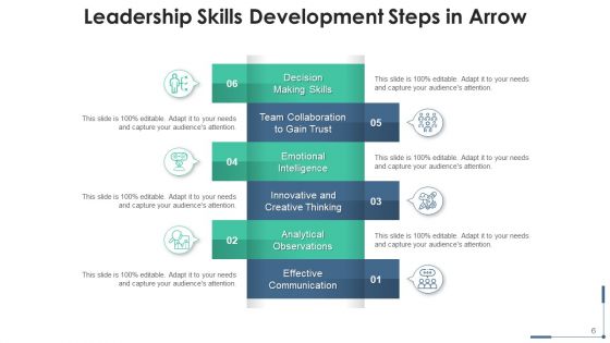 Pointer Planning Strategy Ppt PowerPoint Presentation Complete Deck