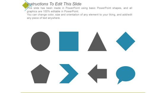 Poka Yoke Management Ppt PowerPoint Presentation Infographics Rules