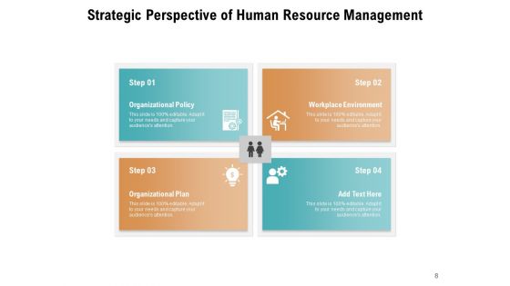 Policy Approach Organization Planning Ppt PowerPoint Presentation Complete Deck