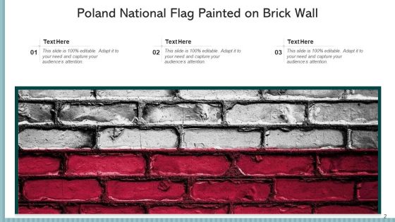 Polska Country Flag Gesture Historical Ppt PowerPoint Presentation Complete Deck With Slides