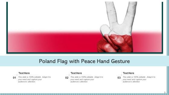 Polska Country Flag Gesture Historical Ppt PowerPoint Presentation Complete Deck With Slides