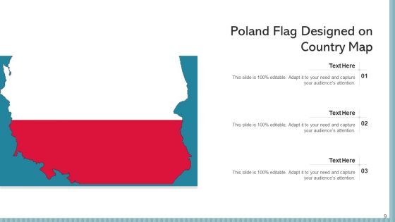Polska Country Flag Gesture Historical Ppt PowerPoint Presentation Complete Deck With Slides