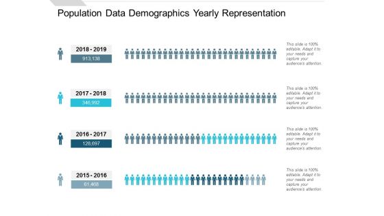 Population Data Demographics Yearly Representation Ppt PowerPoint Presentation Ideas Layout