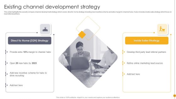 Portable Home Safety Systems Company Profile Ppt PowerPoint Presentation Complete Deck With Slides