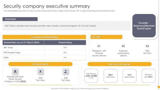 Portable Home Safety Systems Company Profile Security Company Executive Summary Information PDF Portable Home Safety Systems Company Profile Security Company Executive Summary Information PDF